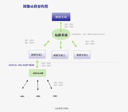 ���˿��Ƽ�����Ƶ�����粿ǰ����������ҵ��λ���ϸĸﲻ�����ݴ���...